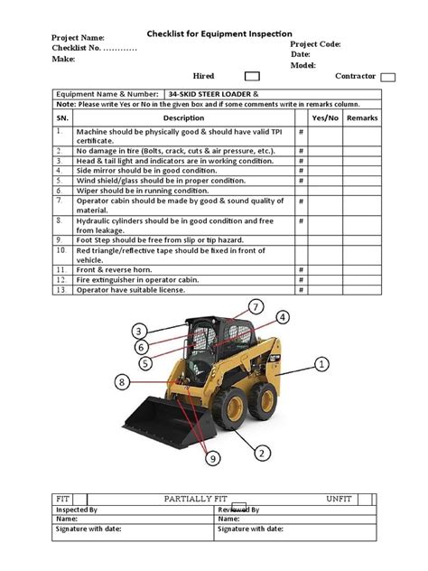 skid steer loader inspection videos